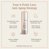 Organic Copper Peptide Anti-Aging Serum – GHK-Cu, Argireline®, Matrixyl 3000, Hyaluronic Acid – Wrinkle Repair
