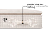Organic Mattress - The Organic Bliss Pillowtop