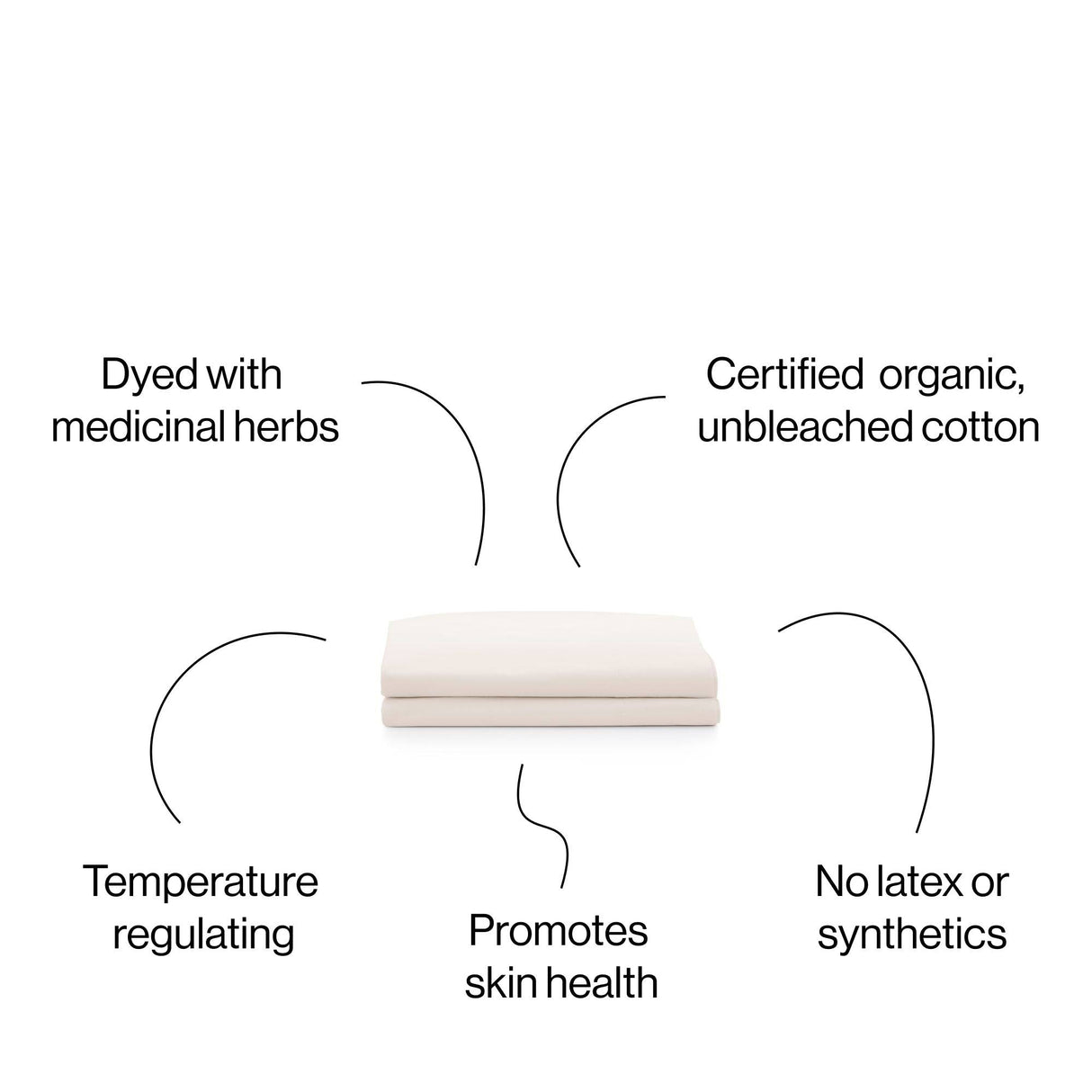 Organic Top Sheet