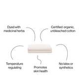 Organic Top Sheet