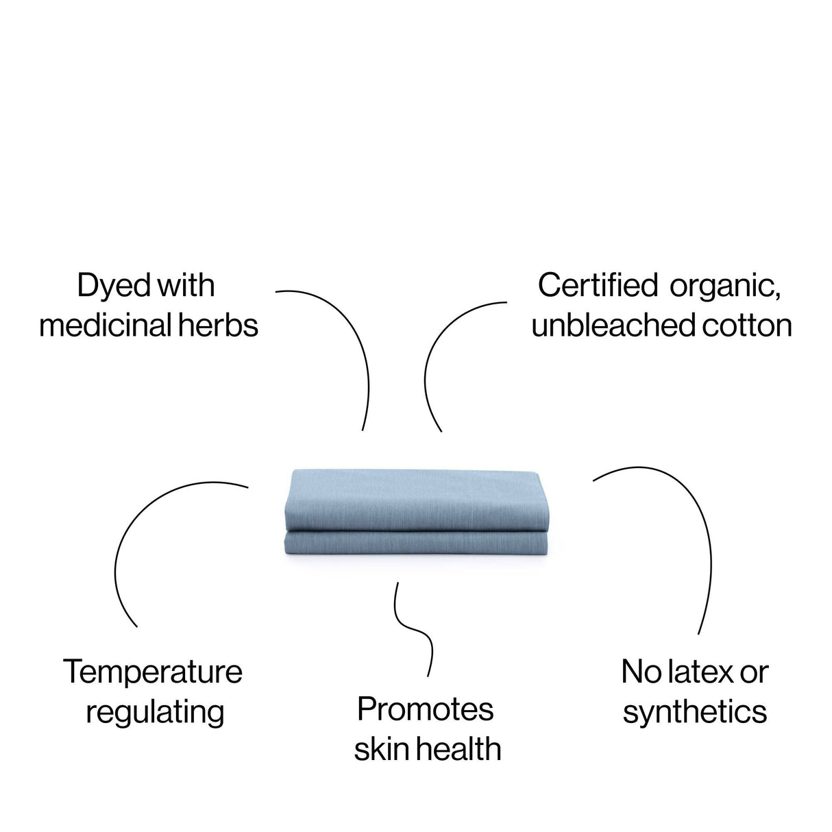 Organic Top Sheet