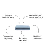 Organic Top Sheet
