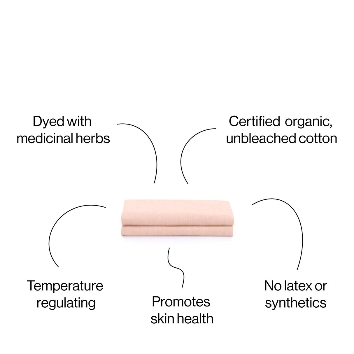 Organic Top Sheet