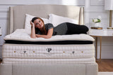 Signature Bliss PillowTop Mattress
