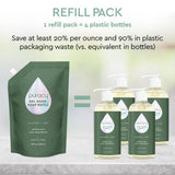 Gel Hand Soap