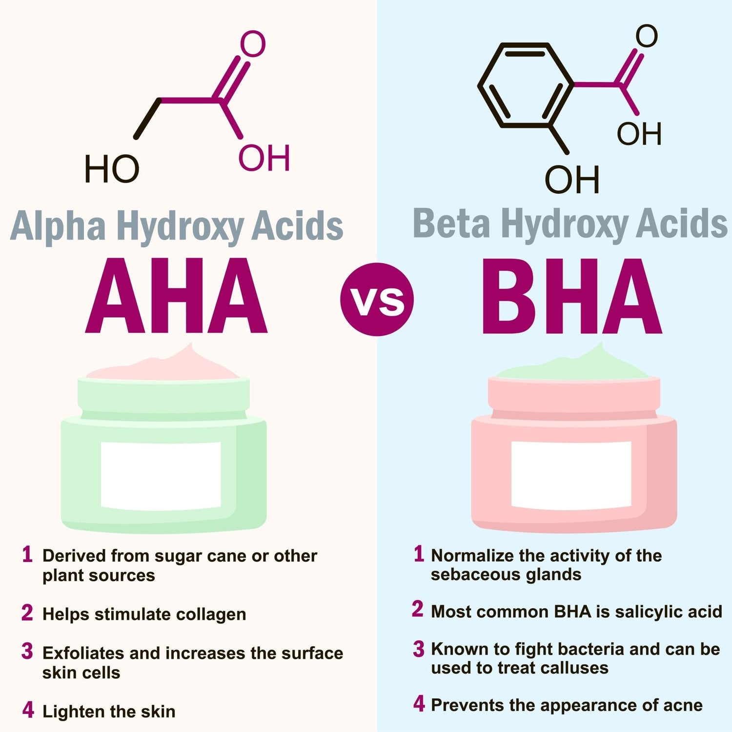 Organic Alpha Hydroxy Acid Renewing Face Mask For Glowing Skin