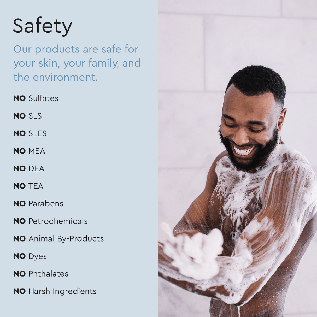 Body Wash (Acidified, PH Balanced)