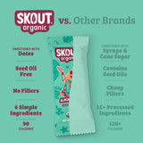 Skout Organic Almond Cookie Kids Bar