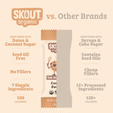 Skout Organic Cookie Dough Kids Bar