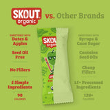 Skout Organic Apple Pie Kids Bar