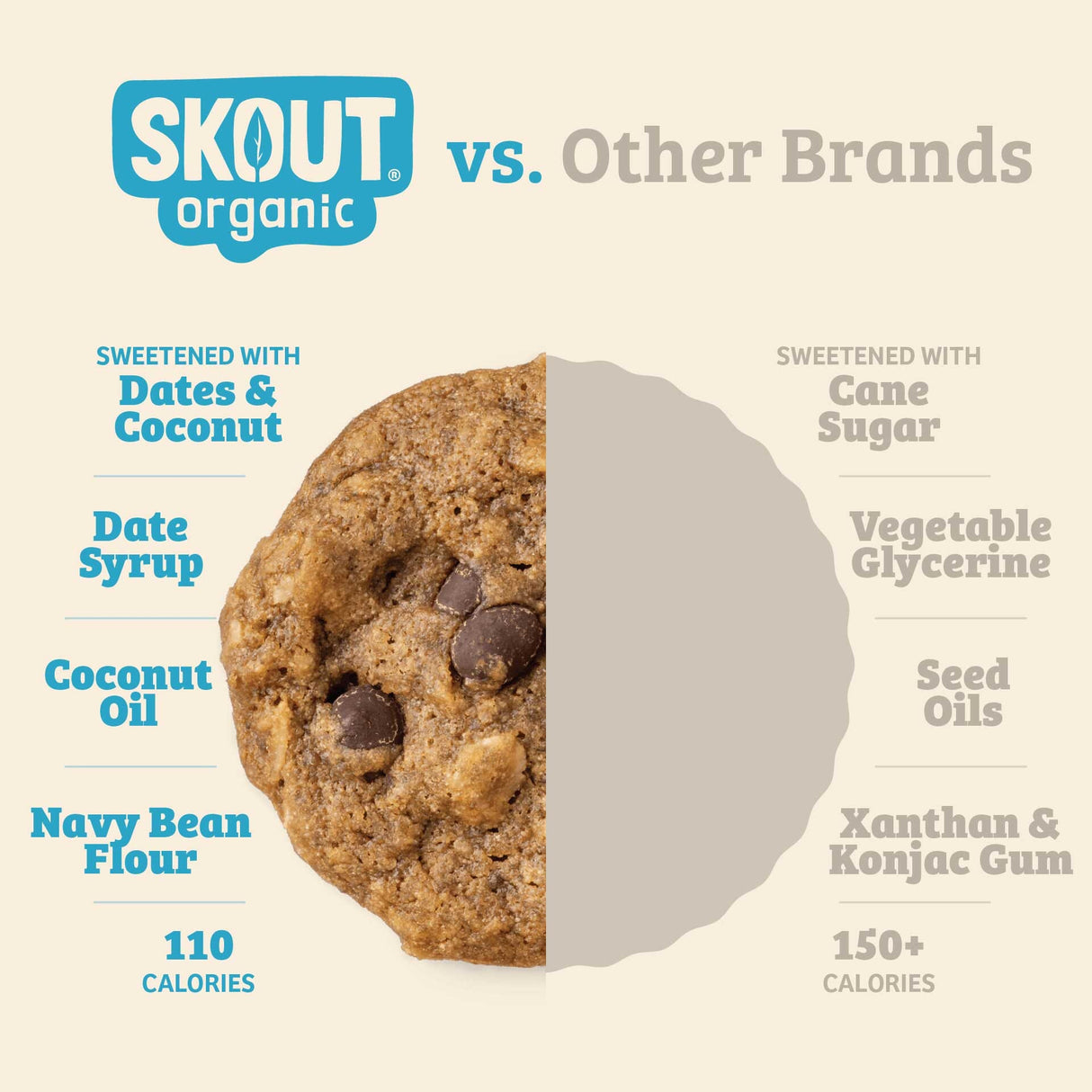 Skout Organic Oatmeal Chocolate Chip Soft Baked Cookies