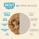 Skout Organic Oatmeal Chocolate Chip Soft Baked Cookies