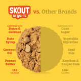 Skout Organic Soft Baked Cookie Sample Pack