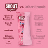Skout Organic Small Batch Kids Bar Variety Pack - 36 Pack