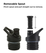 Sport Cap Maintenance Kit