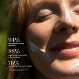 Unscented Cloud Cream