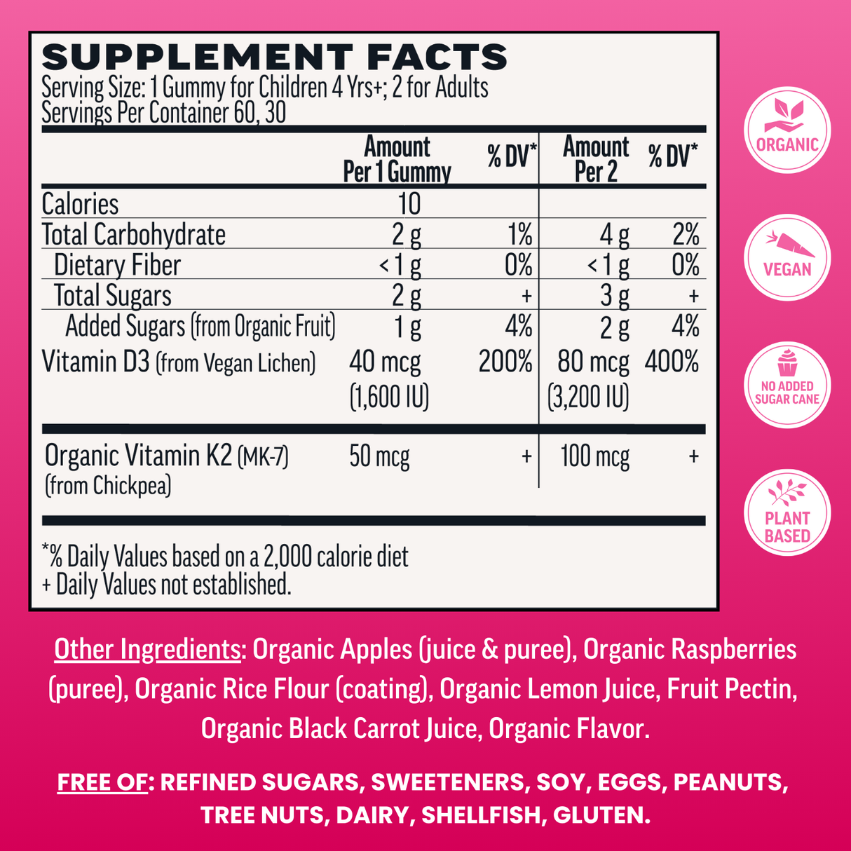 Vitamin D3 + K2 Gummies, Raspberry (60 ct)