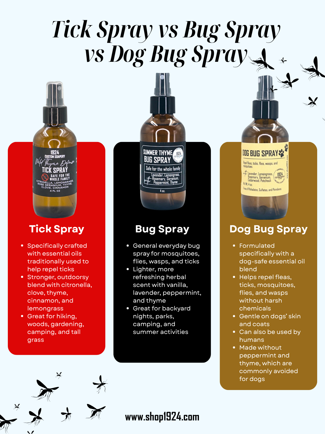 Dog Bug Spray